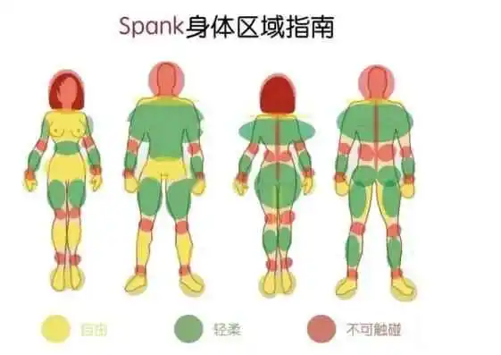 西檬之家字母圈的小圈是什么? 一