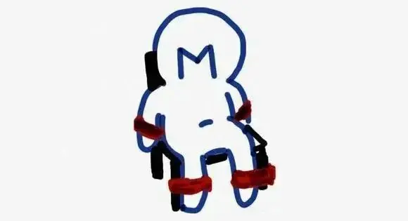 西檬之家字母圈新人如何入圈? 一